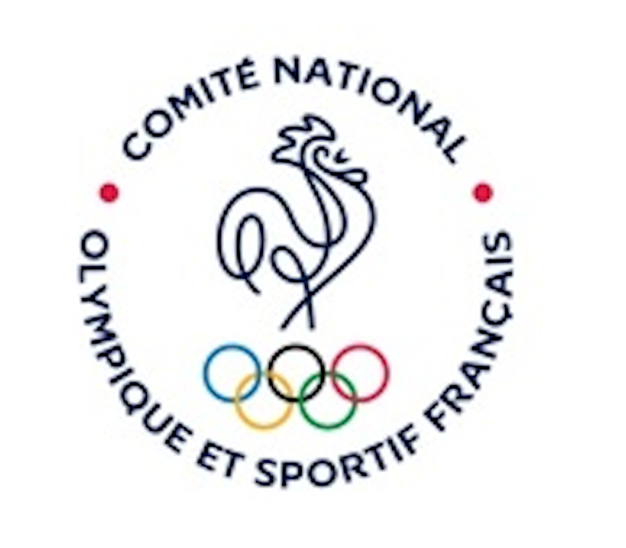 CNOSF