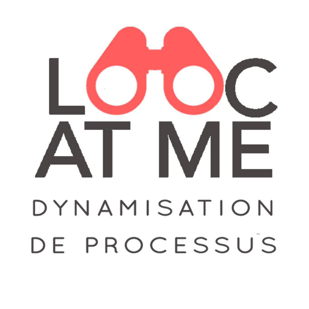 loocatme